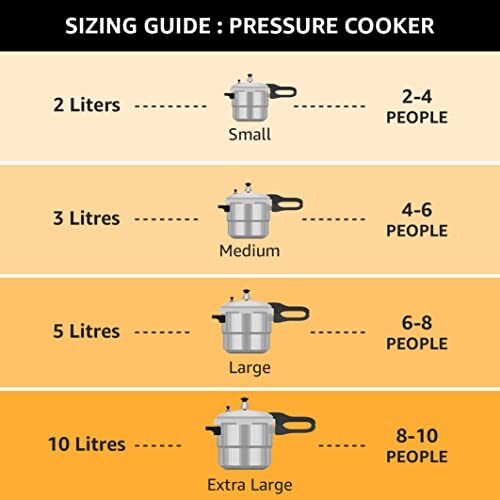 Butterfly Cordial 2 L, 3 L & 5 L Non Induction Bottom Outer Lid Pressure Cooker (Aluminium, Silver), Small - Image 3